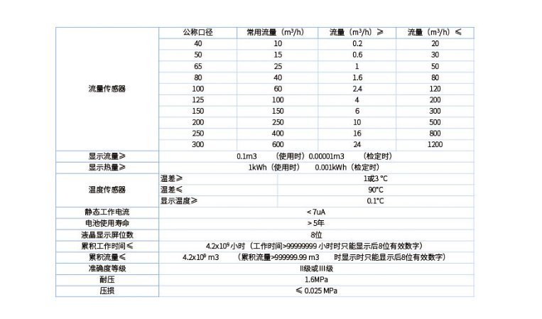560e13d179318d82154145cc2087192.png